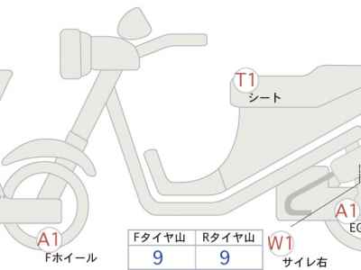 Yamaha MT-07 2014