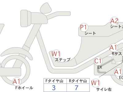 Yamaha MT-07 2014
