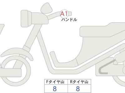 Kawasaki Eliminator 400 2023