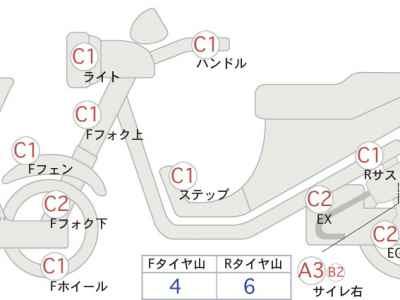 Honda CB1100 2010