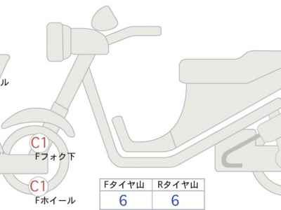 Harley-Davidson Street Glide FLHXS1690 2021