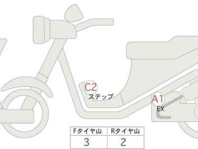 Harley-Davidson ACCESS125 2014