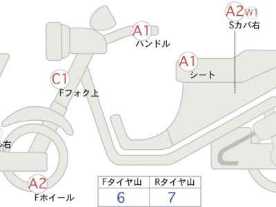 Honda NM4 Vultus 2015