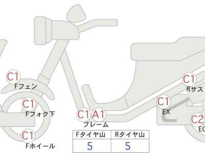 Honda CB1100 2010