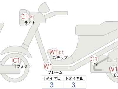 Harley-Davidson Fat Boy FLSTF 2013
