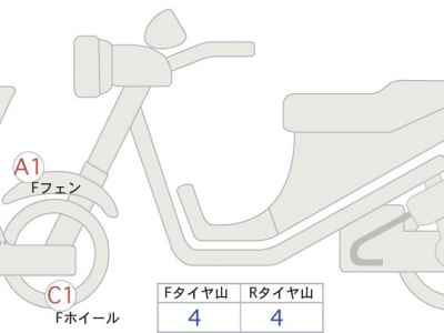 Yamaha Tenere 700 2022