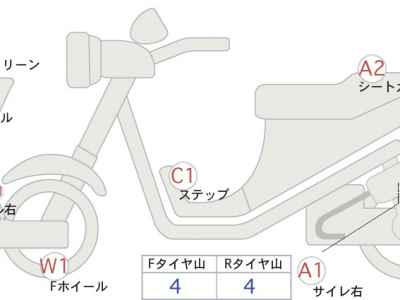 Honda CBR400R 2021