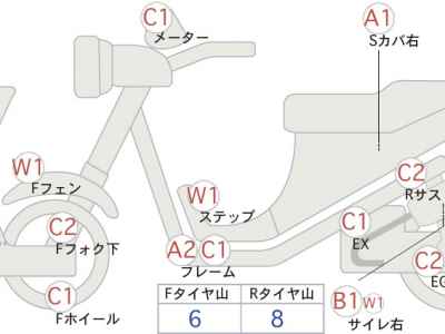 Suzuki ST250E