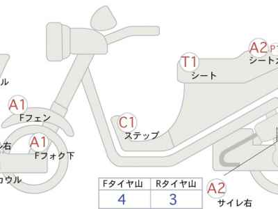Yamaha YZF-R25 2020