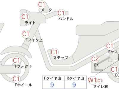 Honda CB400SS 2009