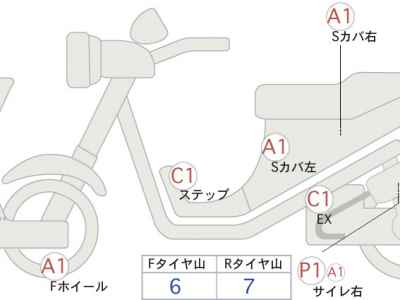 Yamaha Tenere 700 2022