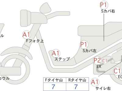 Suzuki GSX-R1000R 2020