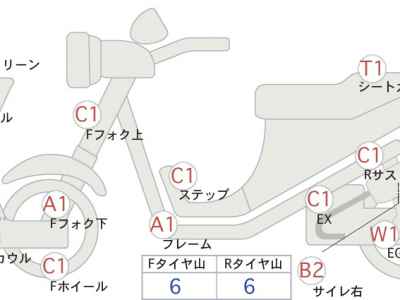 Honda CBR400R 2016