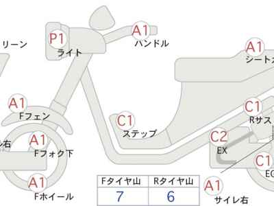 Honda NC750X 2014