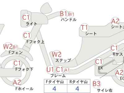 Honda CB400SF 2011