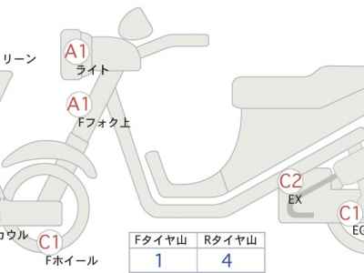 Kawasaki Z1000 2020
