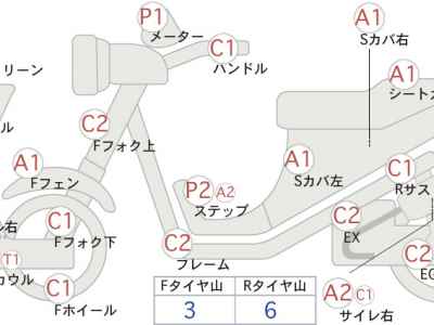 Suzuki Skywave 400