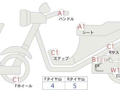Yamaha MT-03 2022