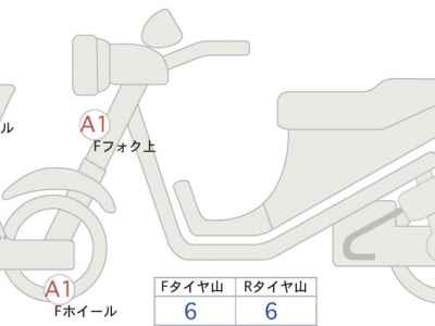 Yamaha Tracer 900 GT 2019