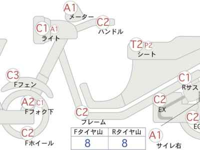 Kawasaki KZ550 2024