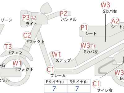 Honda Silver Wing 400 2005