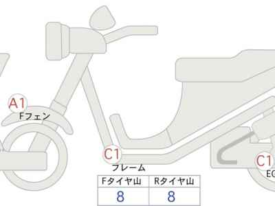 Honda CRF450L 2020