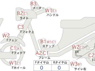 Honda VTR250 2007