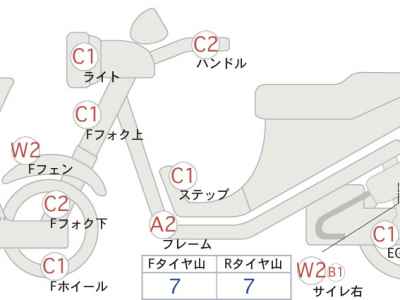 Yamaha XVS400 Drag Star Classic 2014