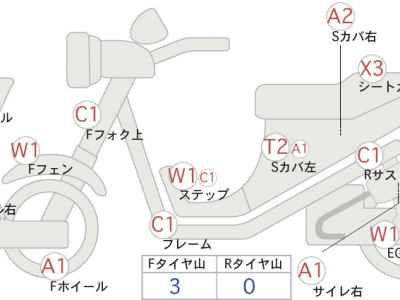 Kawasaki D-Tracker 250 X 2012