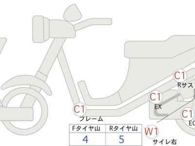 Honda VTR250F 2015