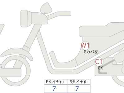 Harley-Davidson FLTRT Trike 2023