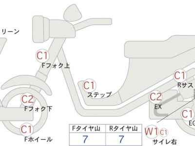 Honda CB400 Super Boldor 2007