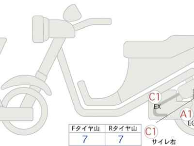 Yamaha Tracer 9 GT 2024