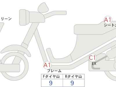 Honda CBR1000RR-R SP 2021