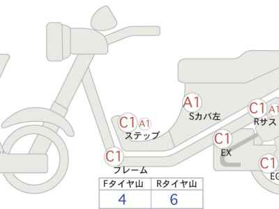 Honda GB350 2022