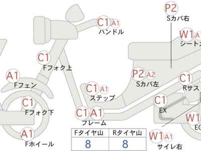 Honda CB400SF 2012