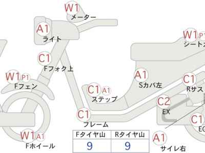 Honda CB750 2006
