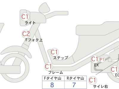 Honda Hornet 250