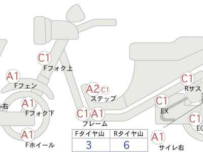 Honda CB400SFV 2014