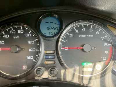 Honda Forza 2005