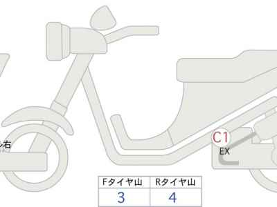 Kawasaki Ninja 650 2020