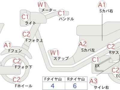 Honda VT750S 2015