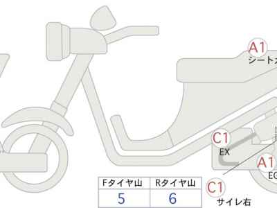 Kawasaki Z650 2022