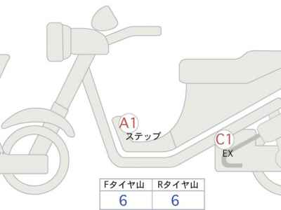 Suzuki GSX-S1000 2025