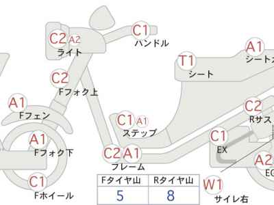 Yamaha R1-Z