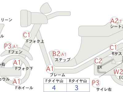 Yamaha YZF-R25