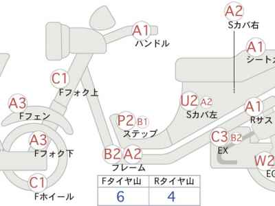Honda XR250R 2020