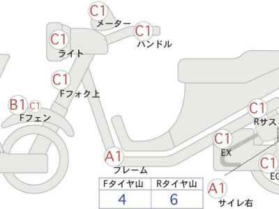 Yamaha SR400 2010