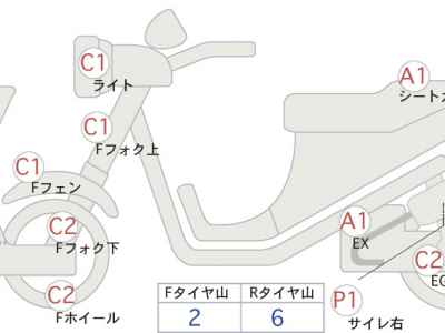 Ducati Sport 1000 2006