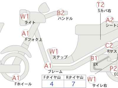 Honda CB750 2007